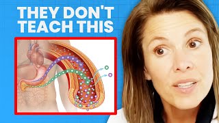 How to Know if You’re STILL Insulin Resistant