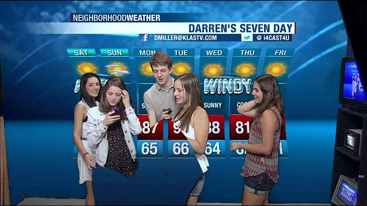 Deborah Avery's Weather Wall Visitors