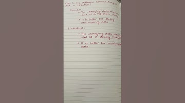 ArrayList vs LinkedList #javainterview #interview #java