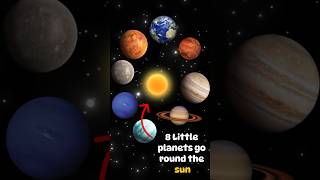 The Solar System Song - 8 Planets Of The Solar System Song For Kids
