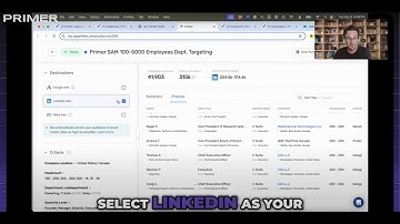 LinkedIn Ads Hack: Skyrocket B2B Leads & ROI!