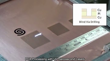PCB Processing with Spectra-Physics UV Nanosecond Lasers