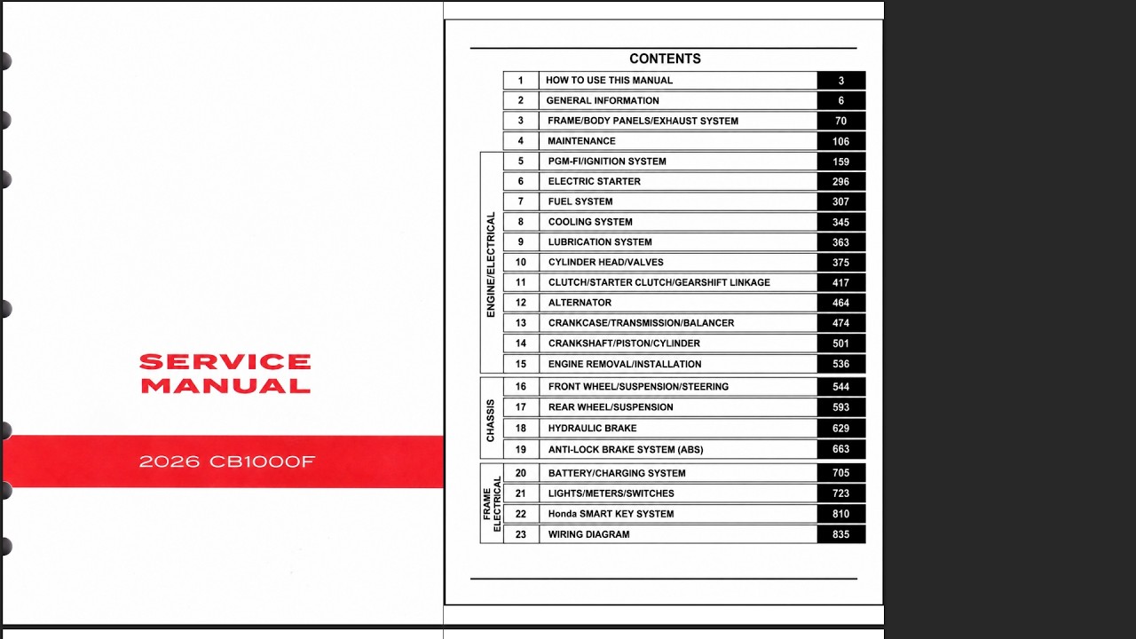 Honda CB1000 F 2026+ Service Workshop Repair Manual Download PDF
