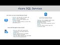 DP-900 Exam Prep (Part 5) Relational Data in Azure