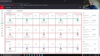 Command: Opportunities and DocuSign
