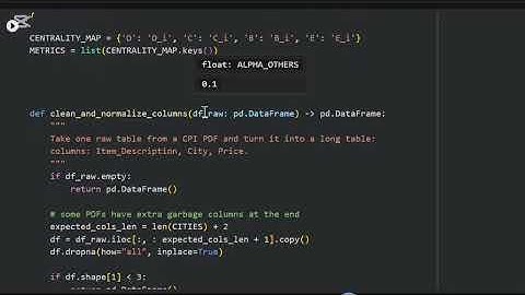 Discrete Final Project i240556 i240624 i240757 BSCS-G