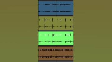 Thumbnail of Bruno Mars, Anderson .Paak, Silk Sonic - Leave The Door Open (Guitar+Keys Snippet)