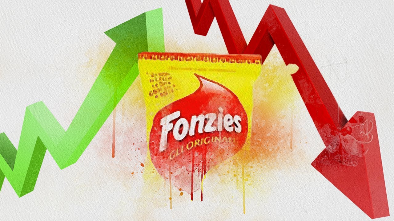 L’ASCESA e il DECLINO delle FONZIES