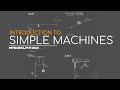 Understanding Simple Machines