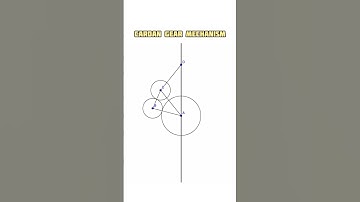 Cardan Gear Mechanism #animation #cad #mechanism #mechanical #linkage
