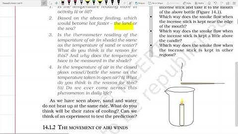 STD 9 SCIENCE  CHAPTER 14 NATURAL RESOURCES 1