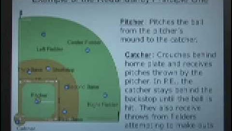 Modality and Redundancy Principles