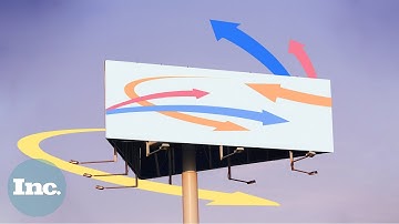 3 Creative Ways Startups Are Pivoting During the Covid-19 Crisis | Inc.