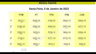 PLANILHA TERNO DE DEZENAS 09 DEZENAS 84 JOGOS