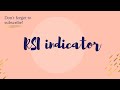RSI Indicator With Proper Way |