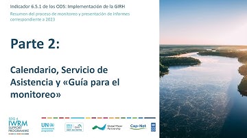 SDG 651 2023 Monitoring Overview (Spanish) Part 2: Timeline & Helpdesk