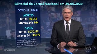 Situação do Brasil - COVID-19 - Editorial do JN em 20.06.2020