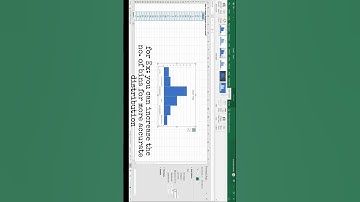 How to create Histogram charts..? #excel #mexcel #microsoft #histogram #charts #charts #graph #tutor