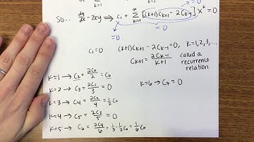 6.1: Review of Power Series (2/2)