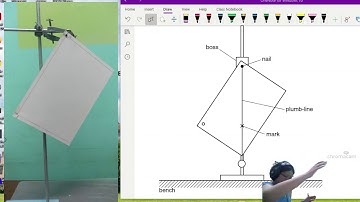 MJ15 P33 Q1 Hanging Card | AS Practical Paper 3 | May/June 2015 | CAIE A Level 9702 Physics