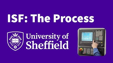 Process | Incremental Sheet Forming
