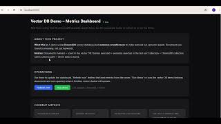 Day 15 : Vector Databases: Storing and Retrieving Semantic Context #systemdesign #practicalai #ai