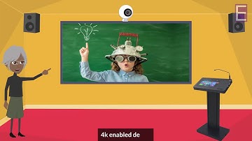 Smart Classrooms | Complete Smart Classroom Management | Smart Classroom Solution Provider