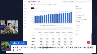 【田端は不在】PERAGARU塩谷による「華金　引け前」株ライブ