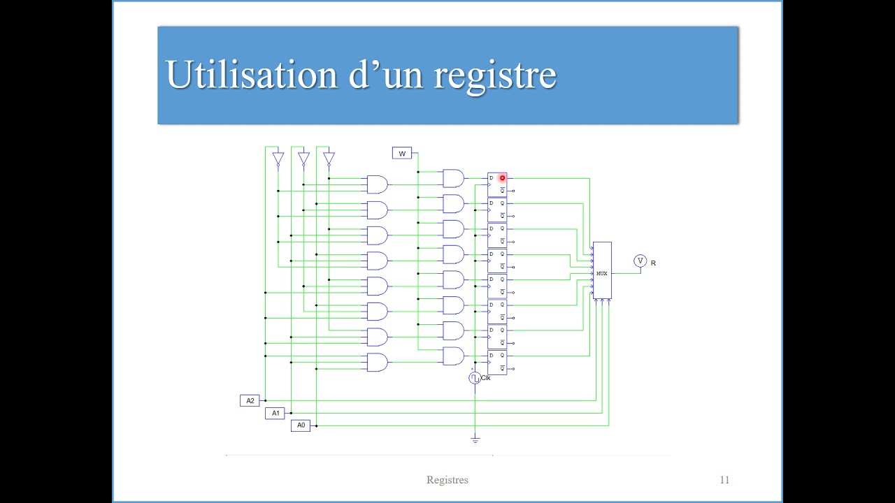 Electronique numérique 7. Registres