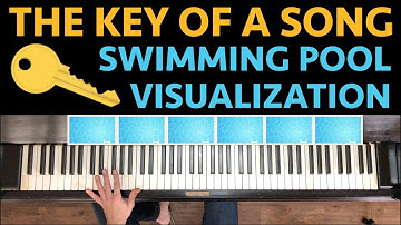 The Key Of A Song: Swimming Pool Visualization - Music Theory Fundamentals with Kevin King