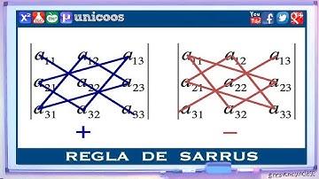 Determinante 3x3 - Regla de SARRUS BACHILLERATO matematicas