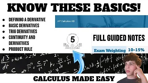 AP Calculus Unit 2 Review - Differentiation, Product Rule, Quotient Rule, Trig Derivatives