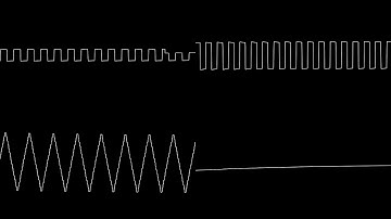 Tetris - Type A (oscilloscope view)