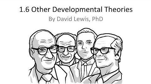 1.6 Other Developmental Theories