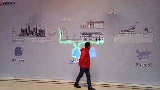Cornwall Power Annual Conference — Touch-Activated Projection Information Wall | MLABART