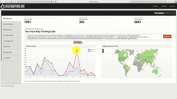 HeatMapOnline Demo Video