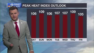 More steamy heat with the return of storms for SWFL this weekend