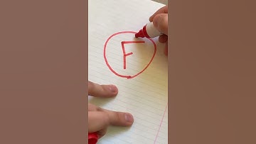 HOW TO CHANGE AN F TO A+
