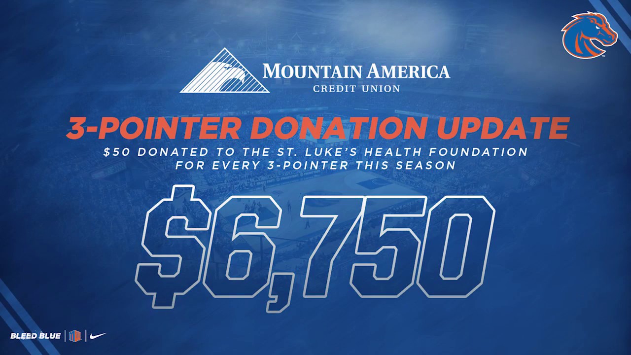 Mountain America Credit Union 3point Update Dec. 19th 2017 YouTube