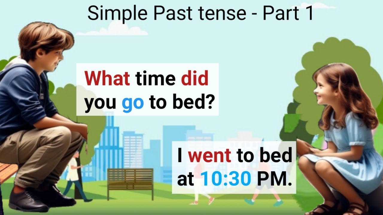 English Conversation Practice  Simple Past Tense  Part   1  English Speaking practice