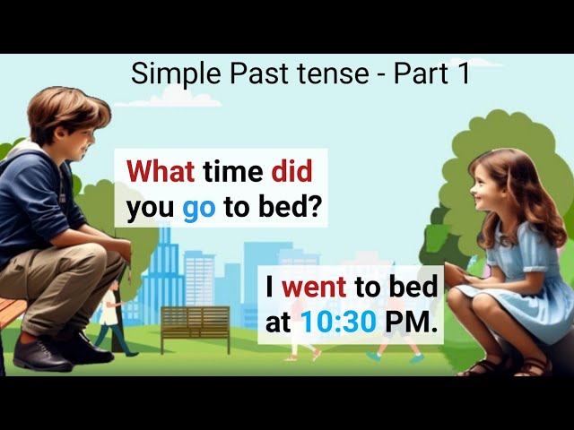 English Conversation Practice | Simple Past Tense | Part - 1 | English Speaking practice class=