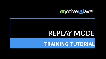 Replay Mode in the MotiveWave Trading Platform