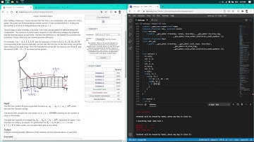 Codeforces Round #679 (Div. 1)