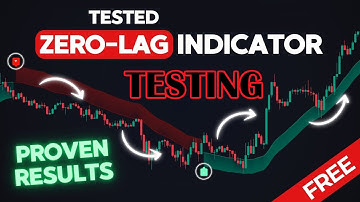 They Tested This FREE TradingView Indicator — Full Backtest Results