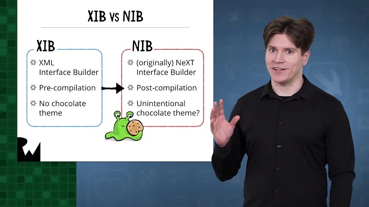 Creating Nib Files - Introduction to Demystifying Views in iOS - Video Tutorial Course