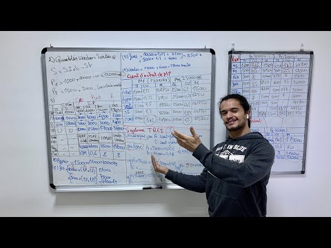 Cout Complet "correction série 2" part 2/2 - Baccalauréat Gestion Tunisie