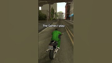 The PC I have VS The Games I play