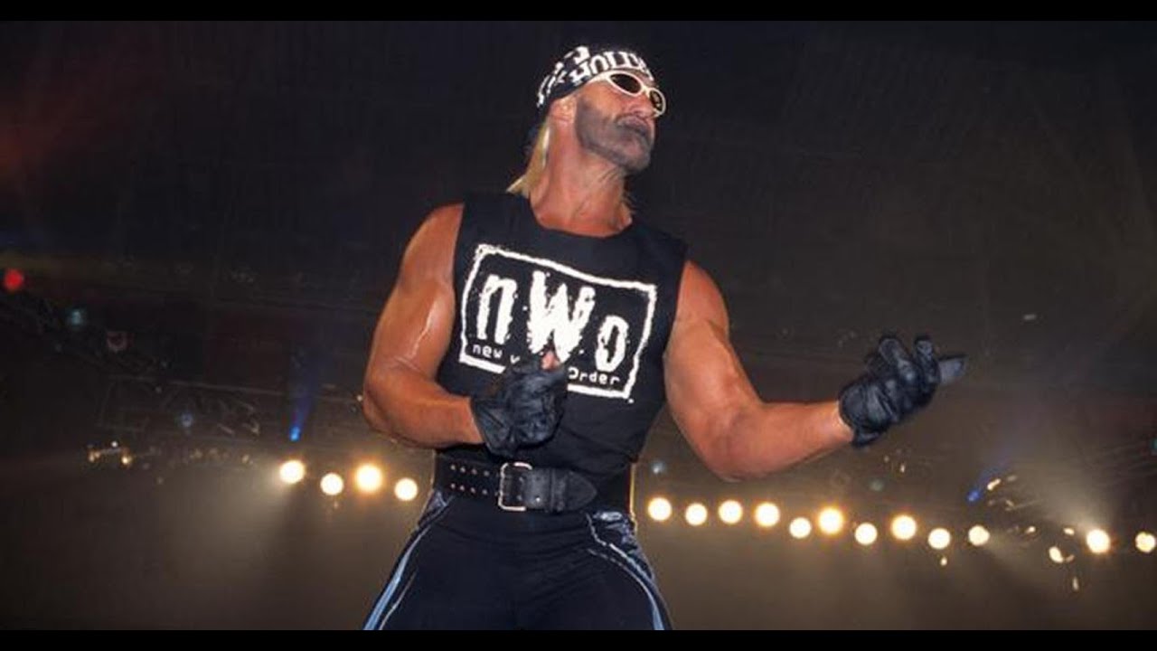 Wcw Roster 1998 Wcw Worldwide 1998 Results