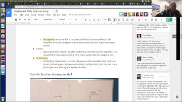 Kubernetes Federation WG sync 20180129