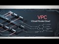 ¿Qué es AWS VPC y cómo funciona?